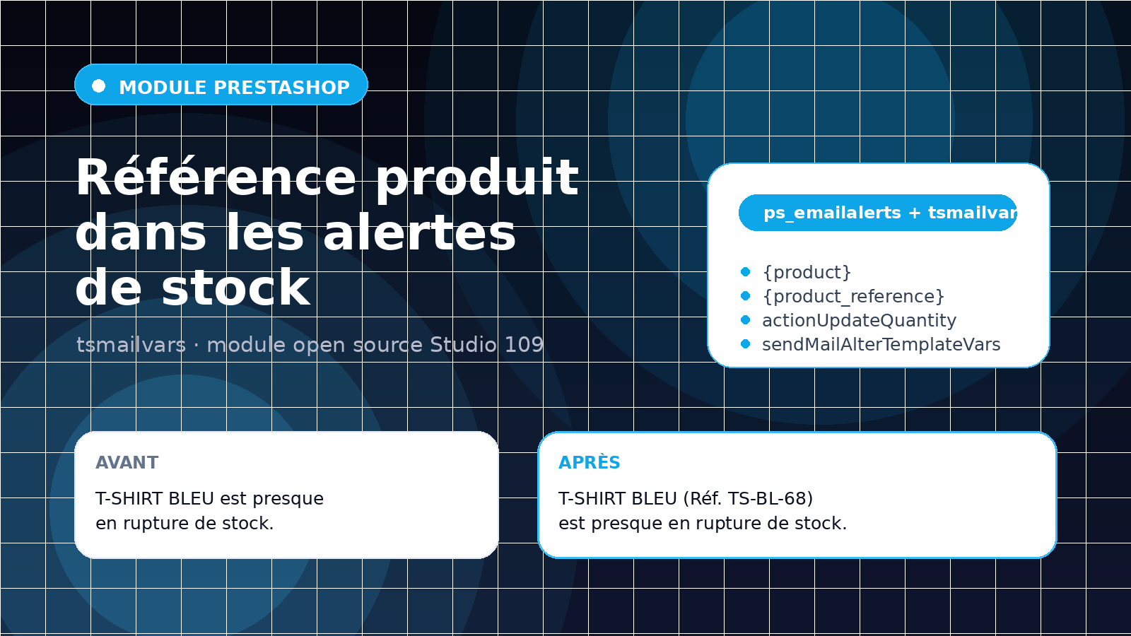Illustration du module PrestaShop tsmailvars ajoutant la référence produit dans les emails d’alerte stock