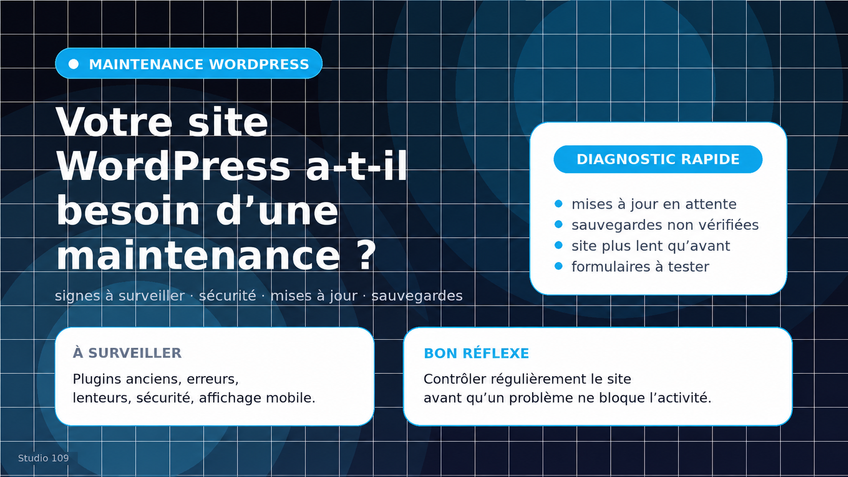 Tableau de diagnostic d’un site WordPress avec alertes de maintenance, sécurité, sauvegardes et performances